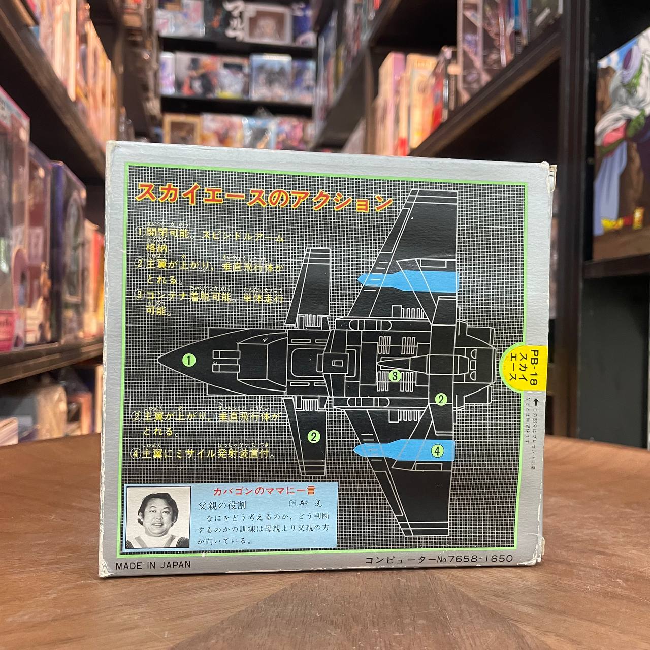 Popy Popynica Series J.A.Q. Dengekitai Sky Ace PB-18